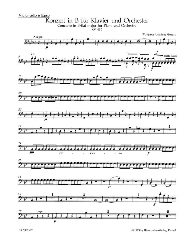 Concerto for Piano and Orchestra No. 15 in Bb major K. 450